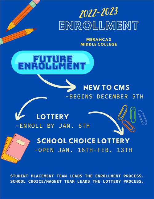 Future Enrollment