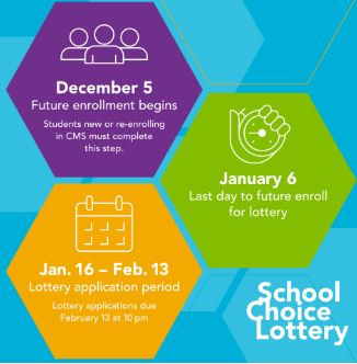  Lottery