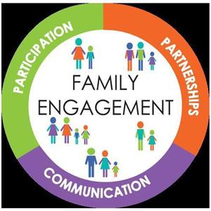 Title 1 Family Engagement