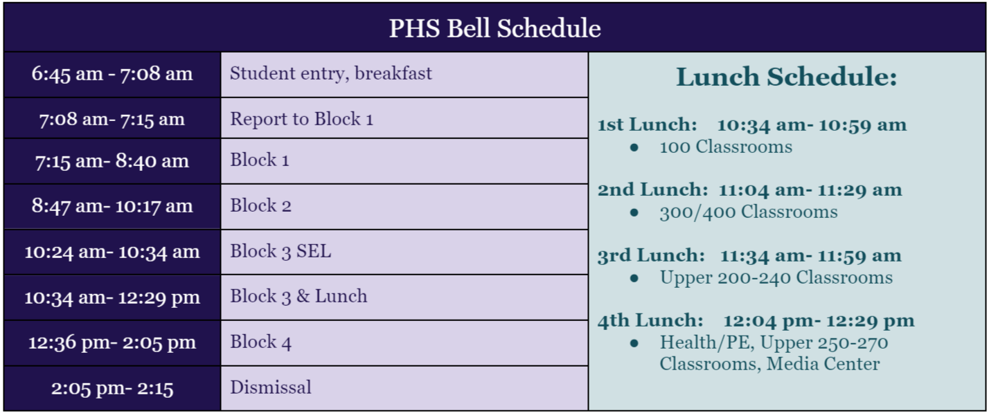 hill campus of arts and sciences bell schedule